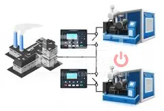 Синхронизация ДГУ 1000 кВт ComAp